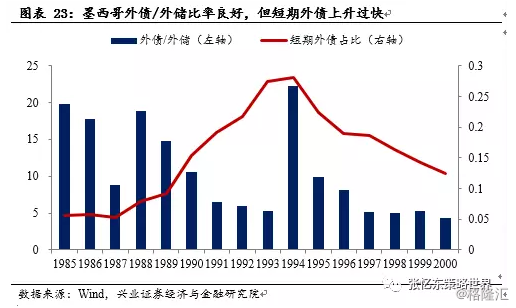 日本经济增长缓慢与资本外流现象深度探究