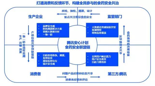 五粮液再次严打假冒伪劣，捍卫品牌尊严，维护市场公平秩序