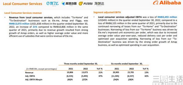 阿里Q2业绩稳健增长的策略洞察与未来展望