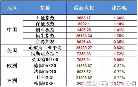 深度解析，我国银行十月结汇规模达15378亿元