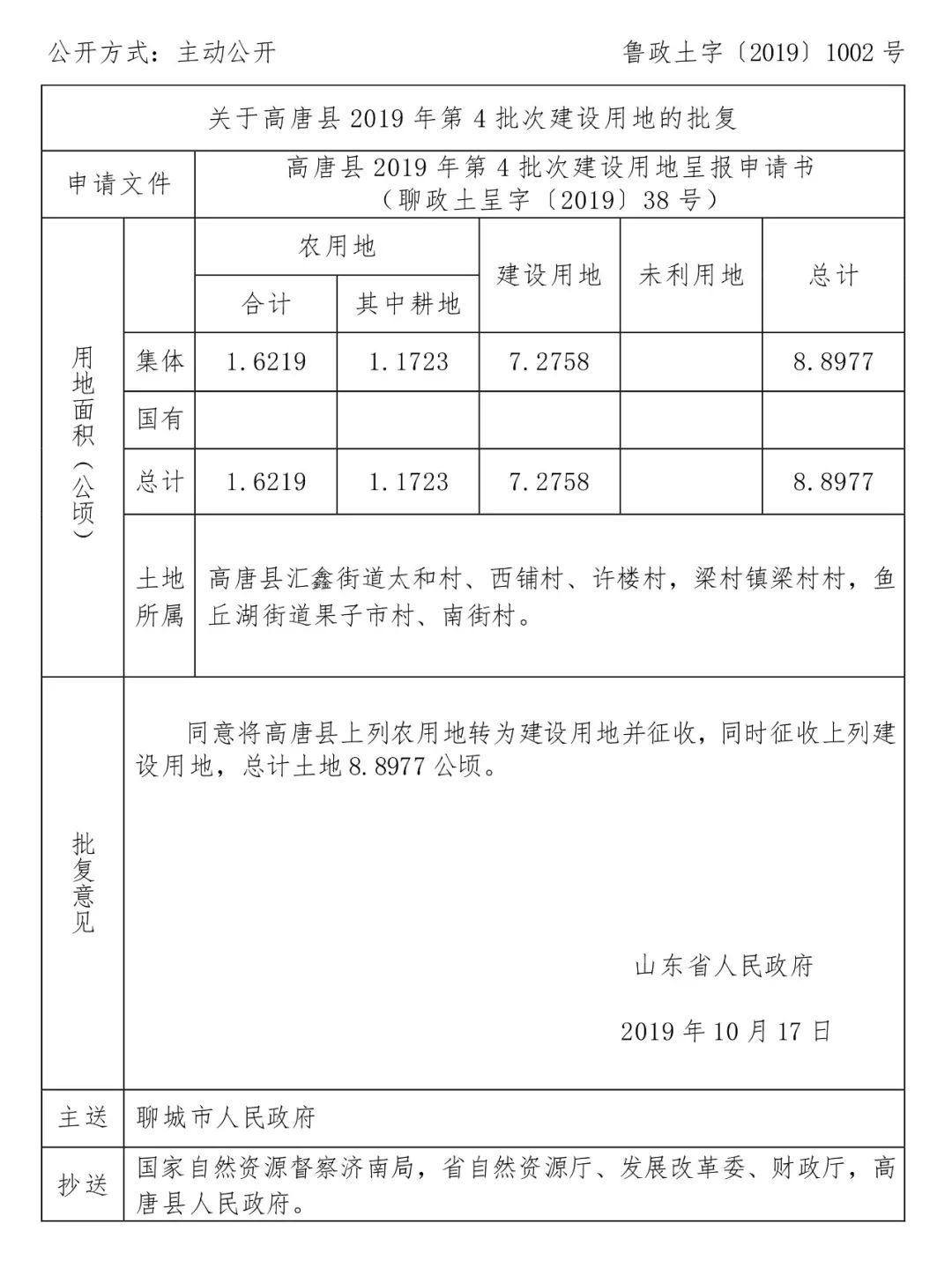 聊城市以清单形式推进国土空间专项规划，明确事权边界