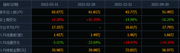 揭秘同方股份出售壹人壹本背后的故事与启示，3600万元打折交易的背后真相（11年前）