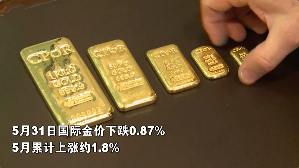 市场波动下的黄金投资分析，金价下跌超4%如何应对？