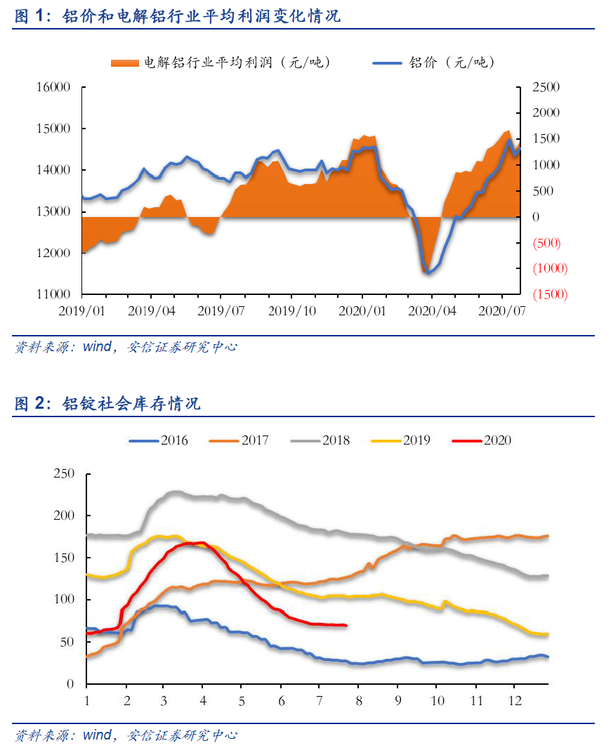 江门大道，年终冲刺新增长曲线揭秘，前三季度承压前行之路