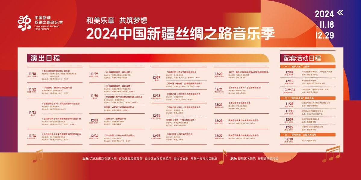 新疆文艺走向世界，聚焦2024年的全球集结号角