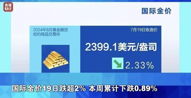 俄乌局势紧张背景下的黄金投资新视角，金价飙升与地缘政治风险的考量