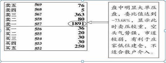 A股炒名字行情再度上演