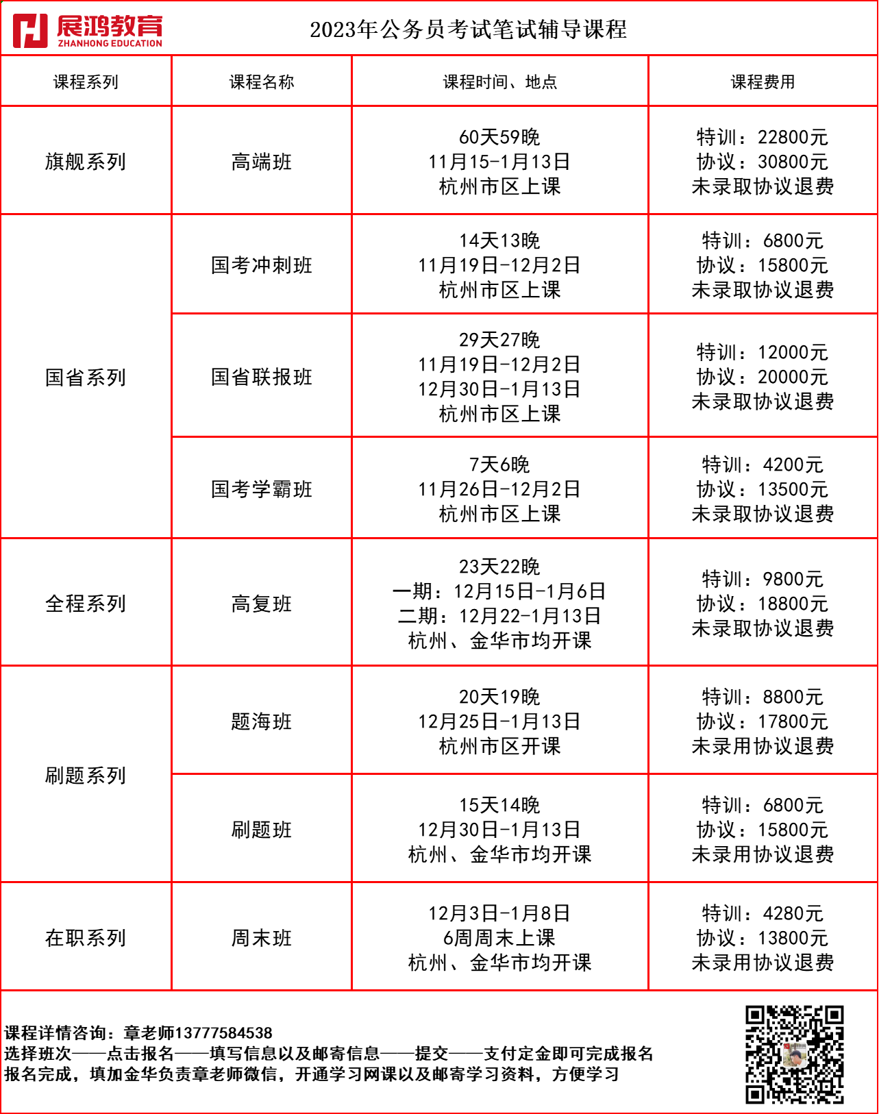 国考职位表深度解析，探寻职业机遇与挑战的2023年展望