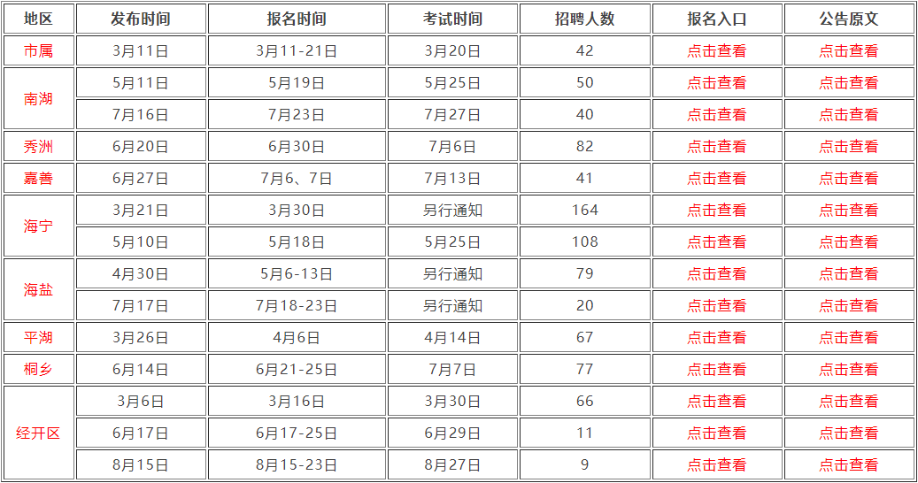 考编面试时间解析及高效准备策略探讨