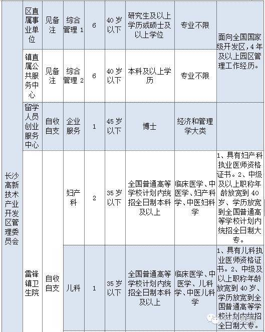 长沙事业编考试成绩公布时间解析及备考建议