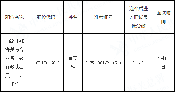 无锡海关公务员招聘，黄金机遇与挑战的职业发展之路