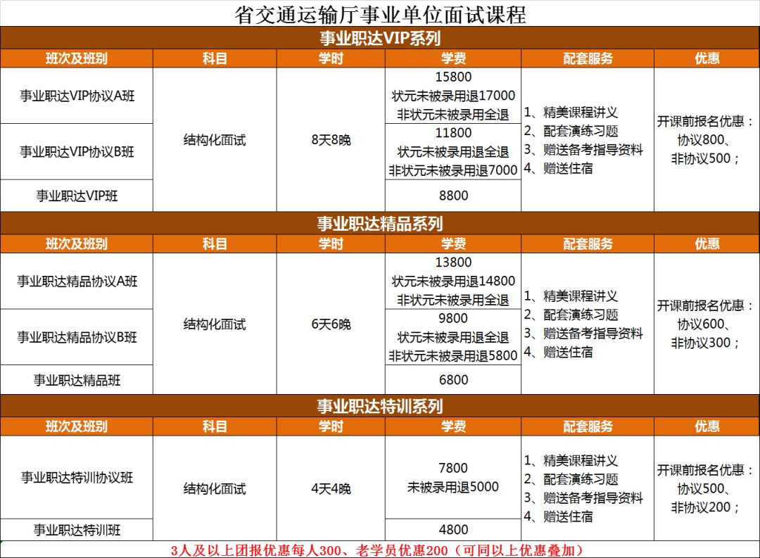 交通运输事业单位考试，挑战与机遇的挑战之路