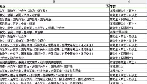 公务员教育局岗位深度解析，职责、前景与挑战探究