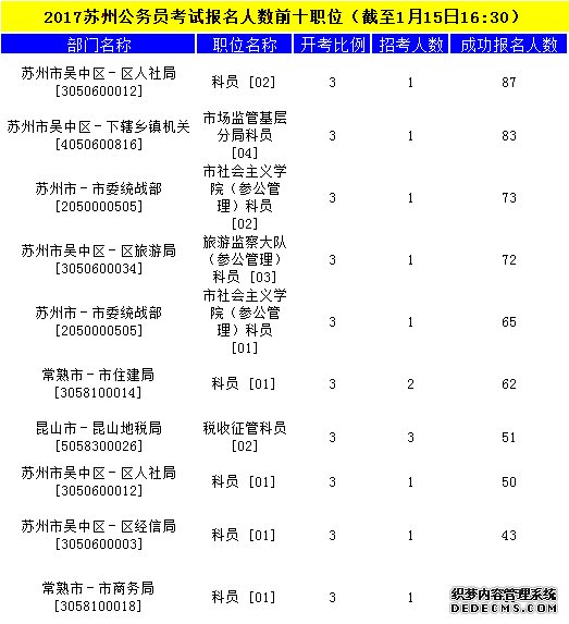 №日光边境↘ 第6页