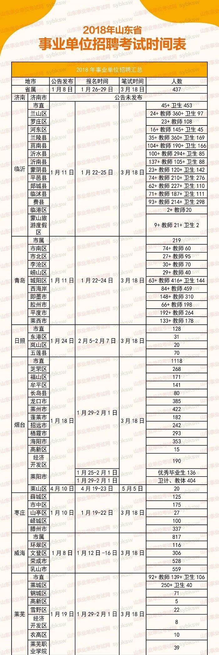 事业编考试时间的深度解读与分析