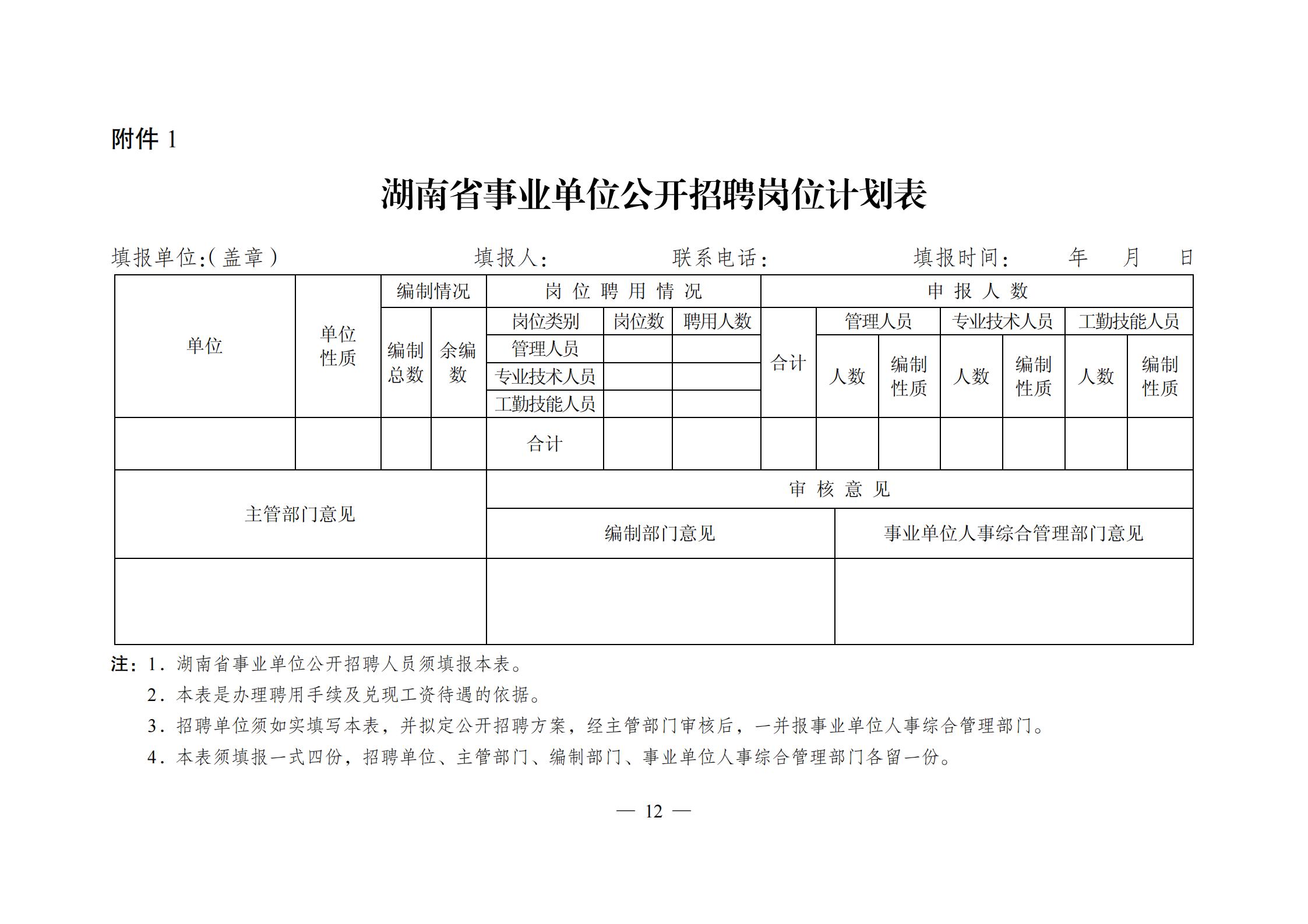 湖南事业单位公开招聘，机遇与挑战的并存