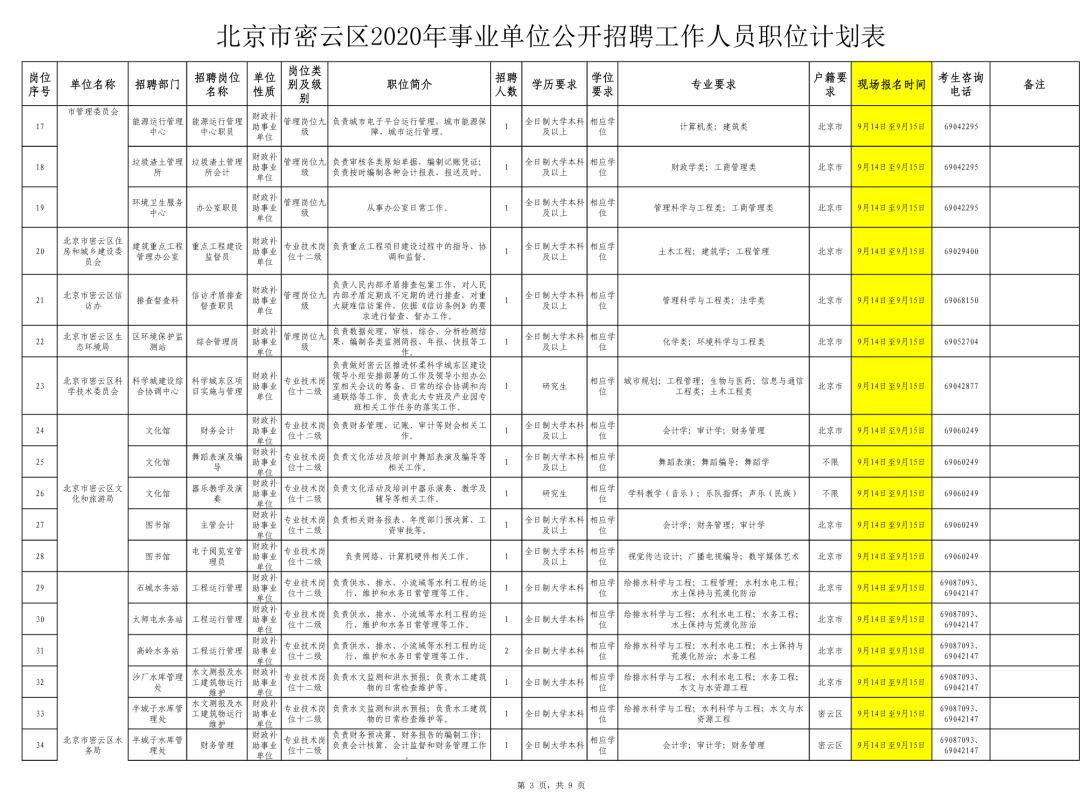 应届毕业生事业编招考信息详解与求职指南