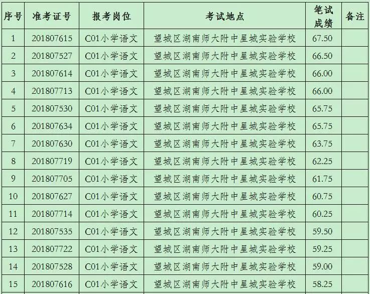 考公条件详解，入门门槛与必备要素全解析