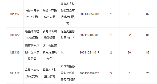 新疆税务国考，机遇与挑战的税务领域探索