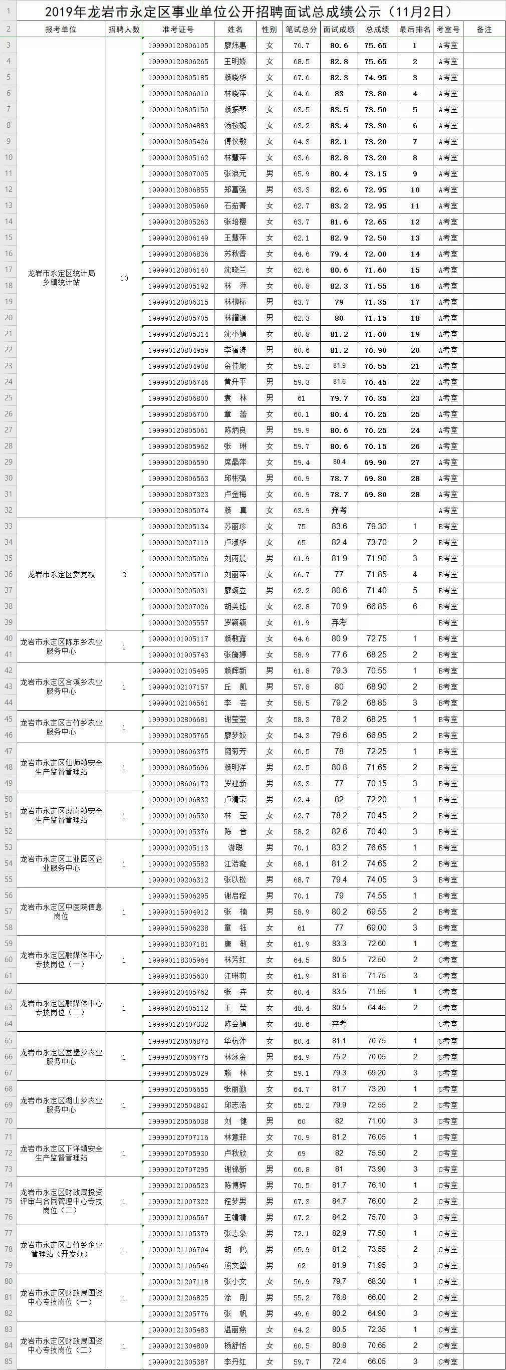 事业编招聘录取公示时间长度与重要性解析