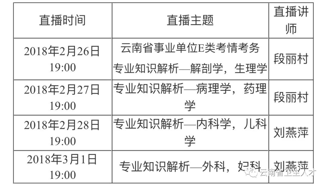 事业单位医疗卫生招聘面试课程，专业医疗人才的黄金培育之路