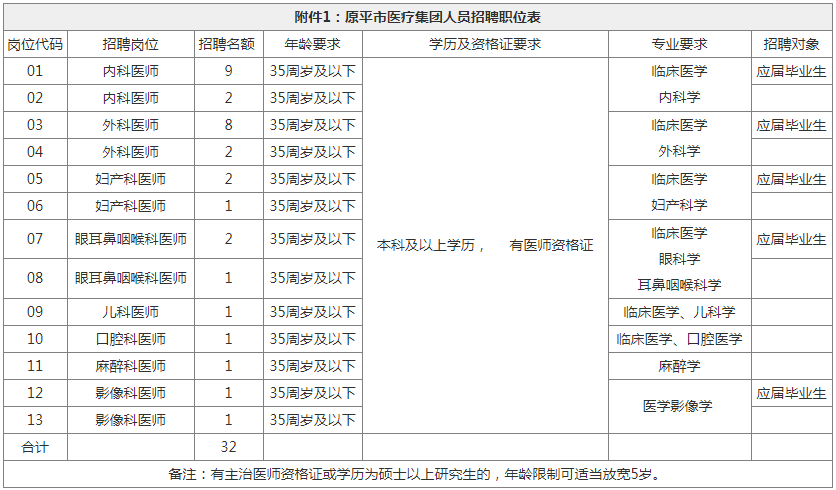 未来事业编制招录趋势聚焦，专业与机遇展望——2024年事业编制招录专业趋势分析