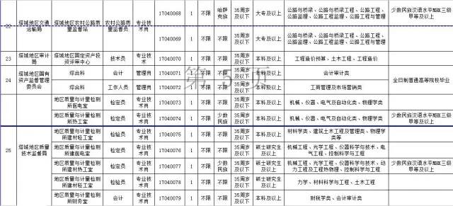 胭染苍白颜。 第3页