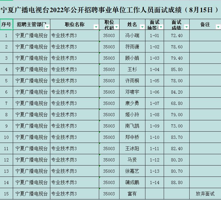 抹茶少女 第3页