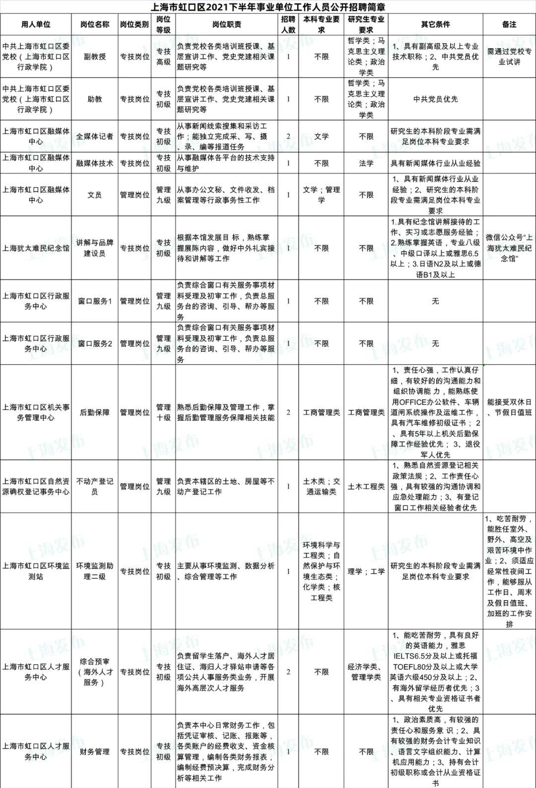 下半年事业单位缴费时间详解