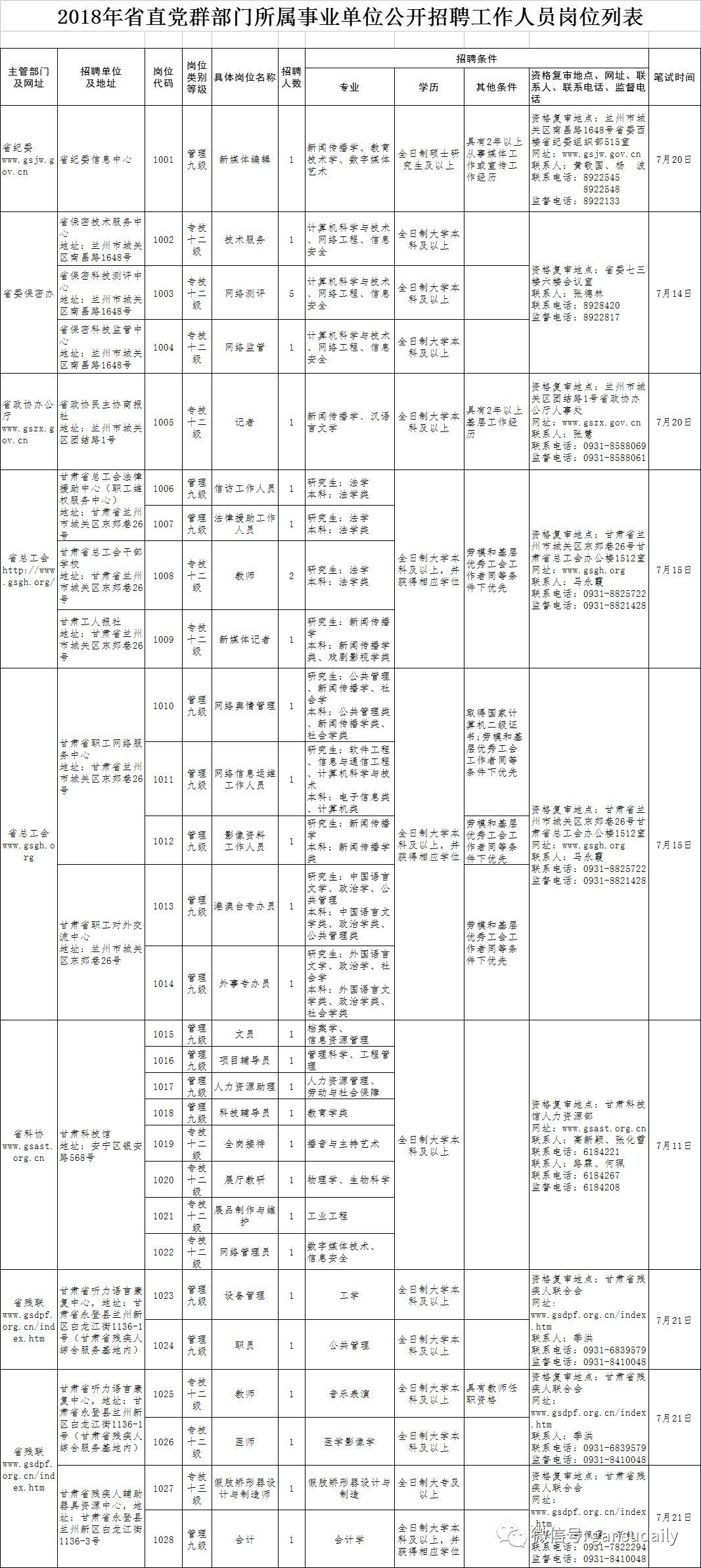 甘肃省事业单位真题深度解析与备考策略指南