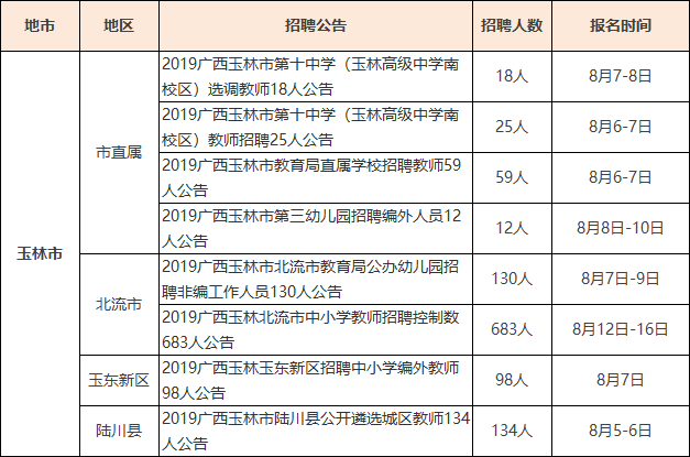 国家外事部门公务员招聘全面解析