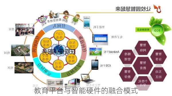 教育与科技融合，突破传统教学模式的革命之路