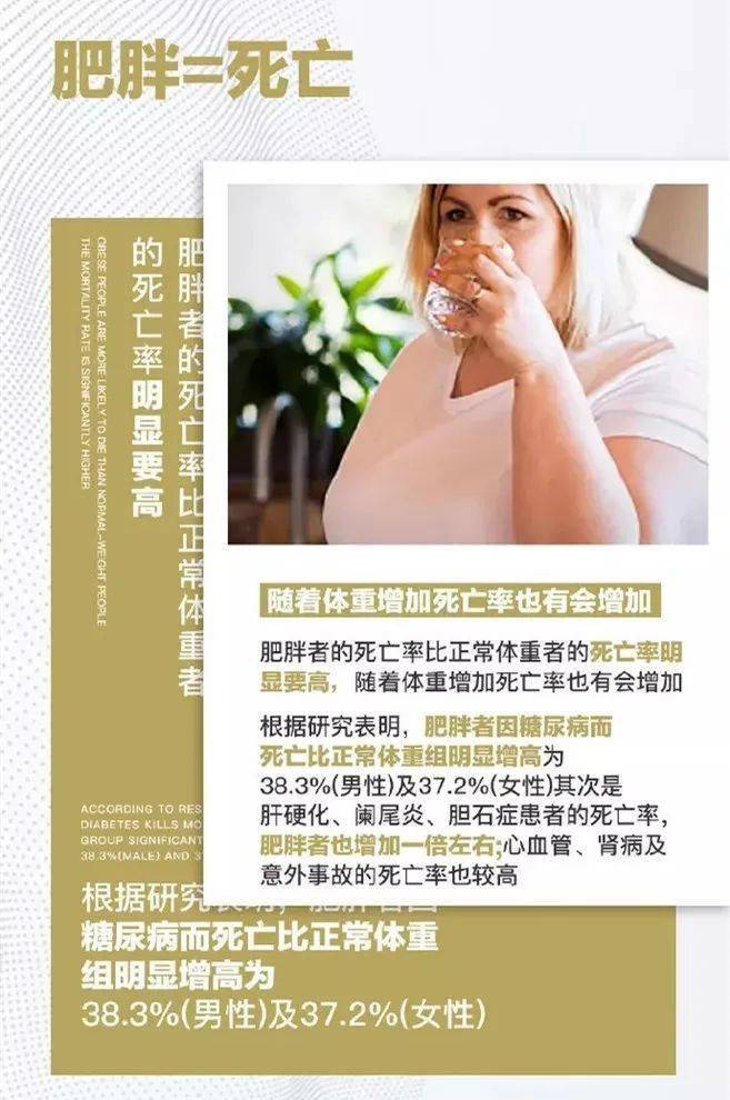 中医调理减重秘诀，打造健康体重新篇章