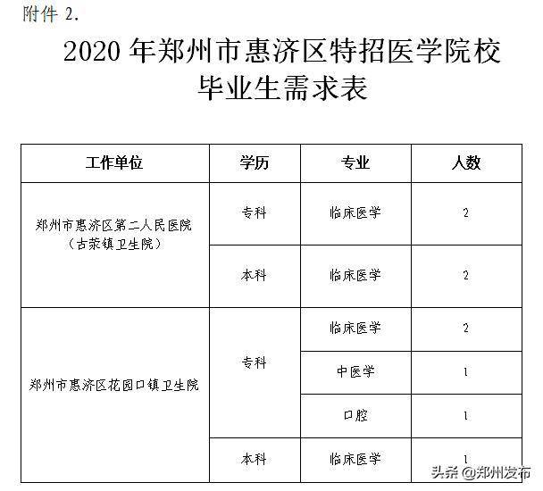 医院事业编财务岗，职责概述、挑战与未来发展趋势