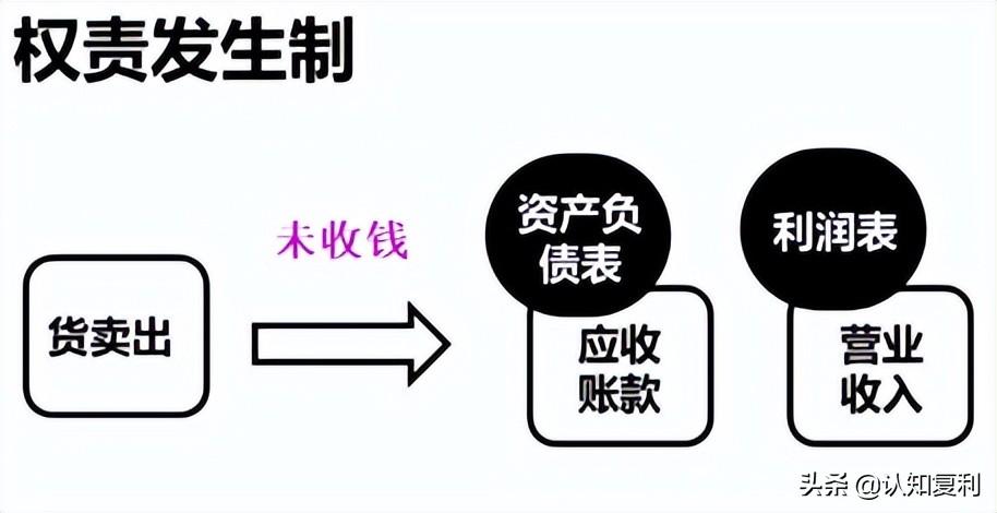 财务岗事业单位考试科目全面解析与备考指南