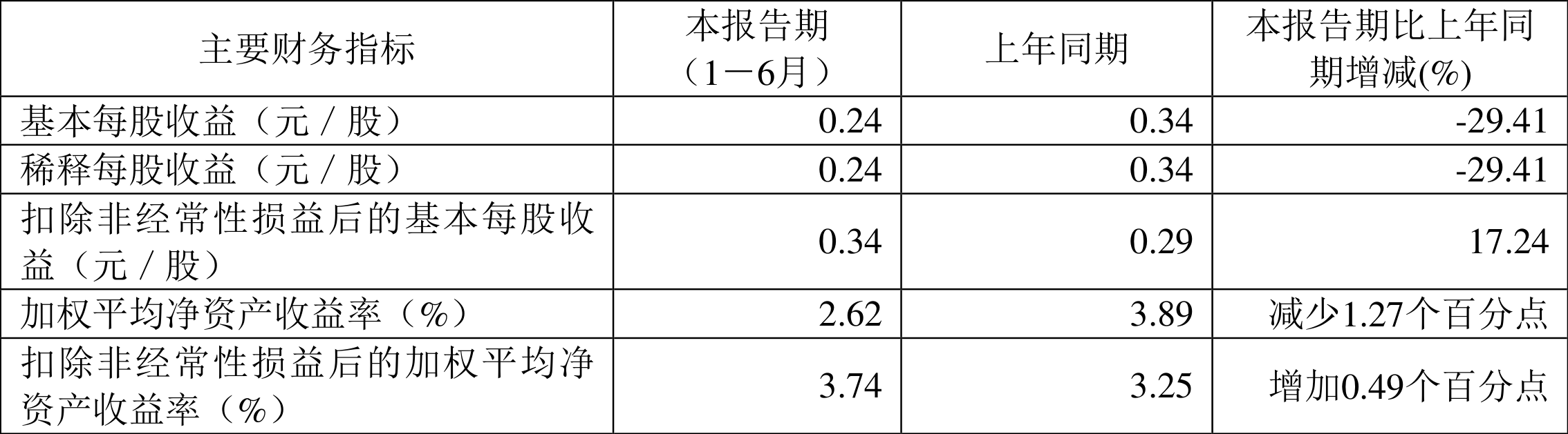 财政部拟实施政府采购本国产品优惠，影响分析及其深远意义