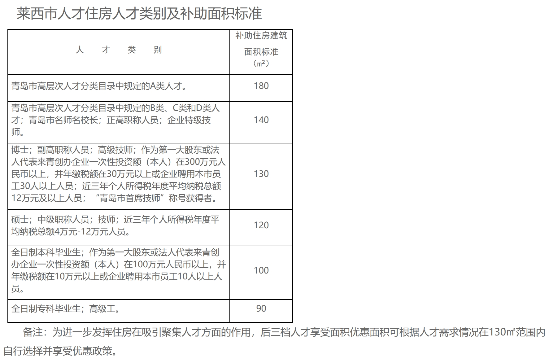 松江税务最新任命公示，引领税务事业跃升新高度