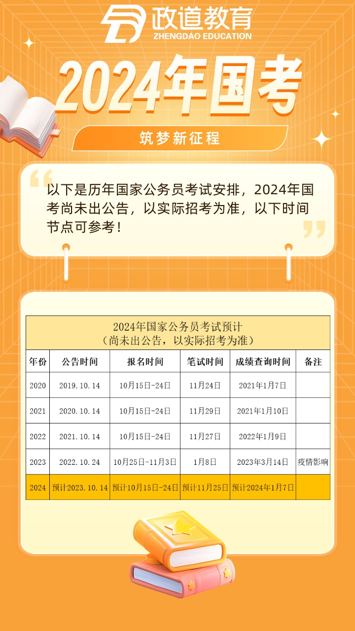 国家公务员考试截止时间的重要性及其影响分析