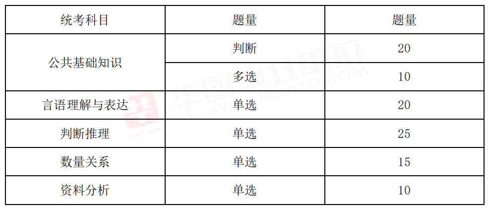 事业编考试公共基础知识详解，涵盖哪些内容？