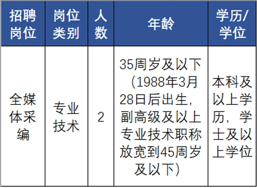 杭州事业招聘网官网，人才与企业的桥梁纽带