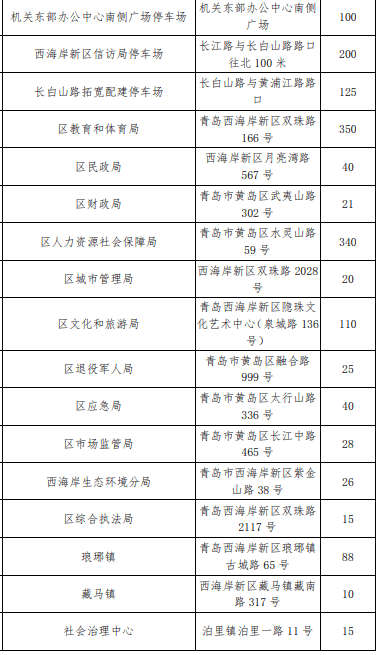 西海岸单招事业单位真题深度分析与探讨