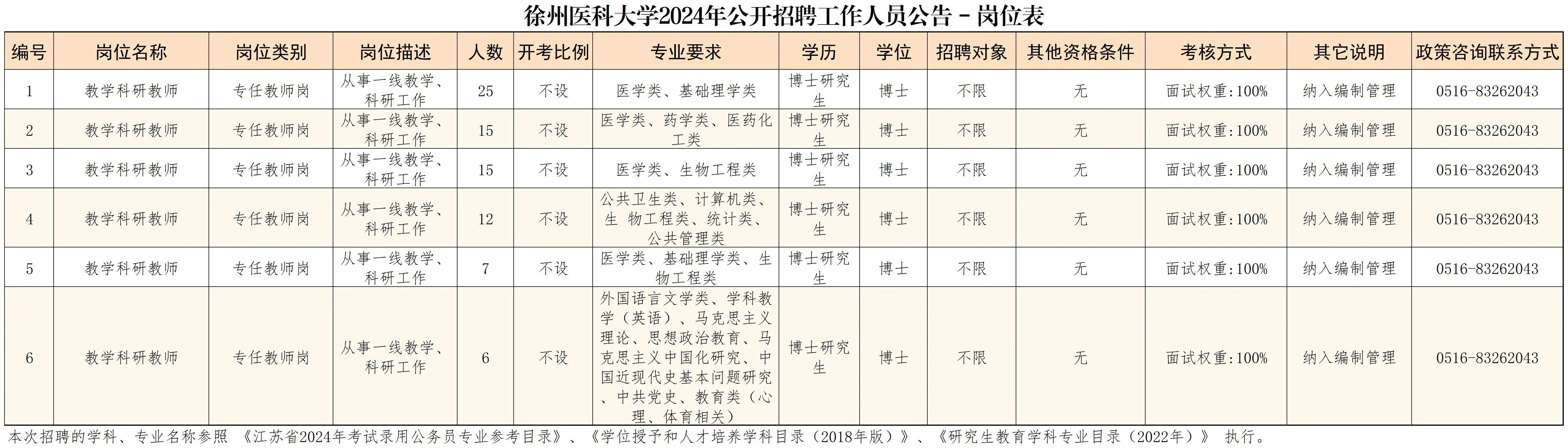 事业单位招聘公告深度解读，洞悉招聘细节与应聘要求