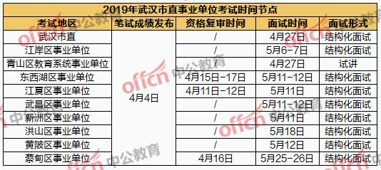 武汉事业单位考试深度分析与探讨