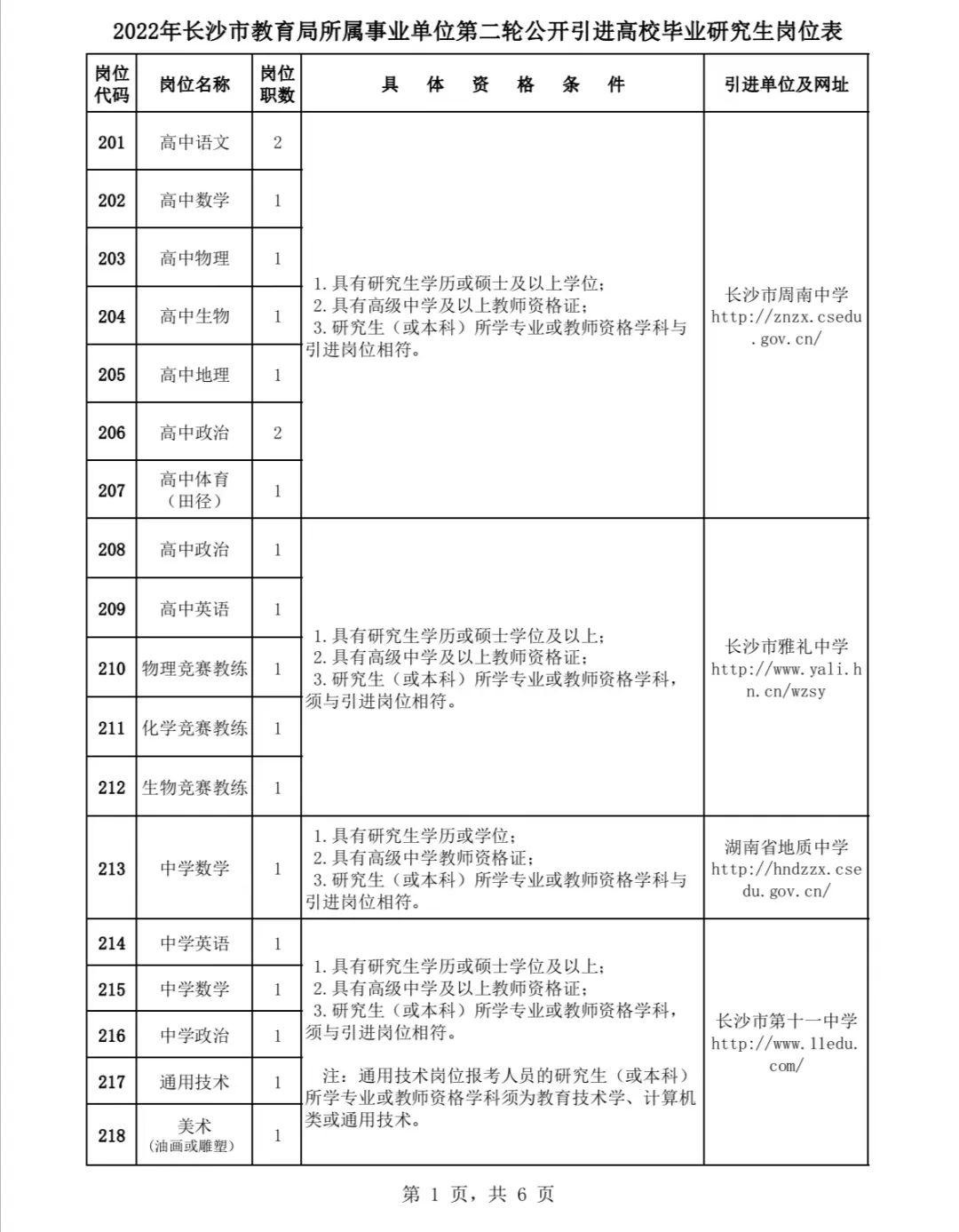 剑侠客 第6页