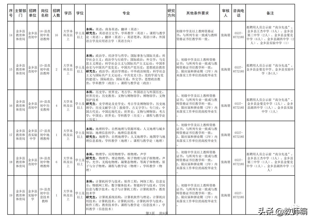 事业单位招聘公告简章，探索职业未来之路