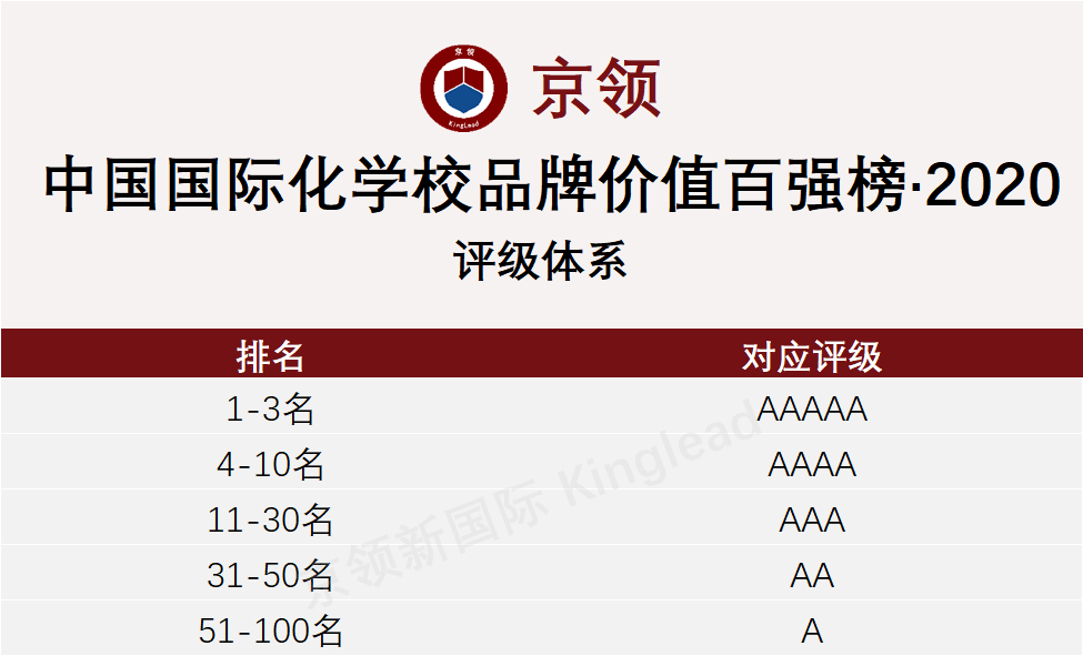 三十元开创先河，一所民办高校的诞生记