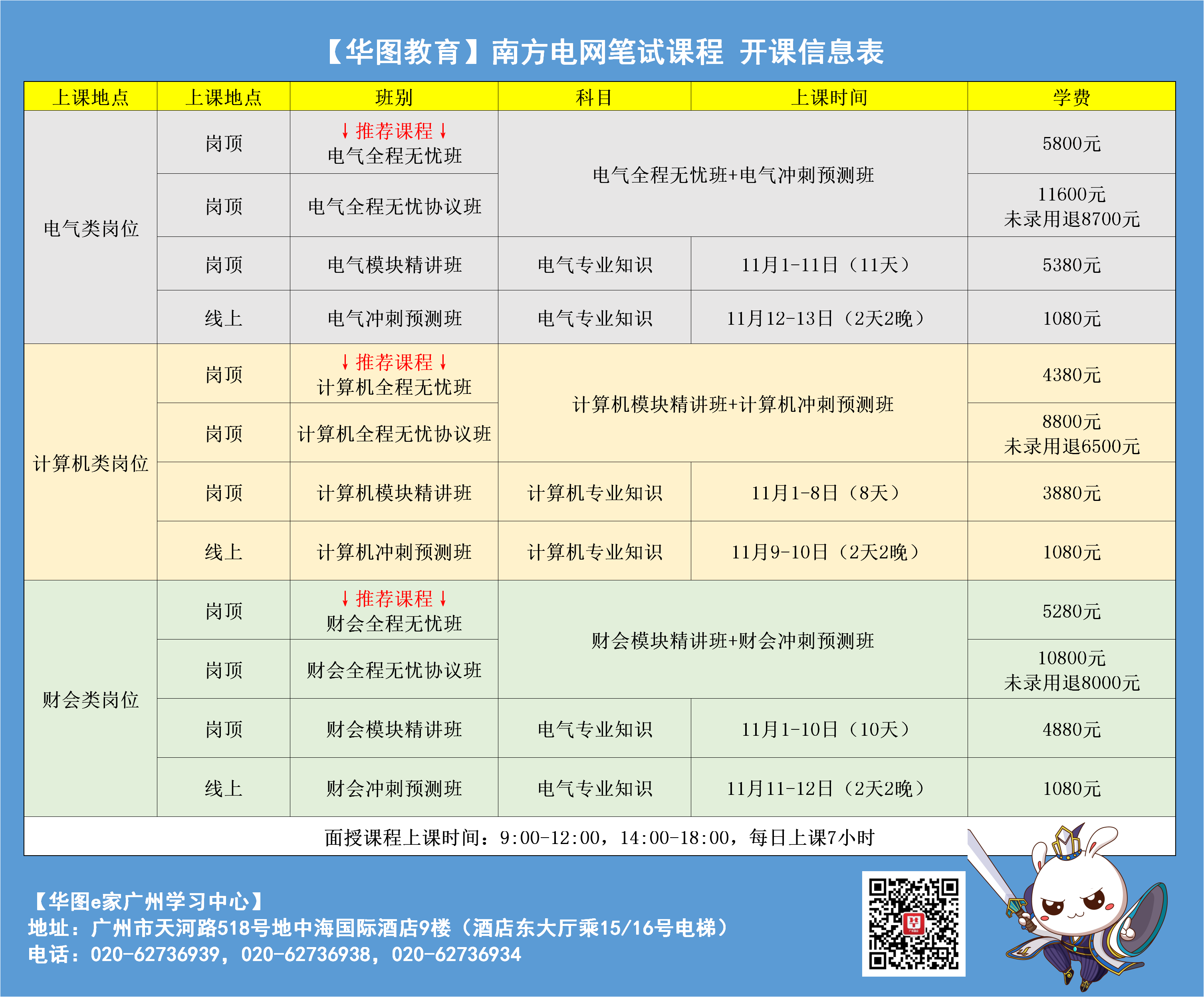 新时代电力人才招募与培养，电力招聘2021启动