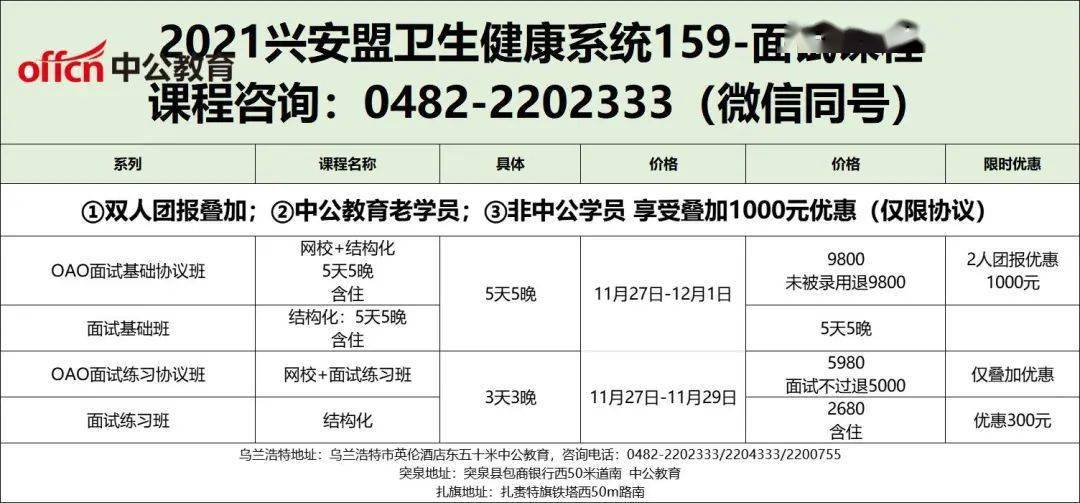 卫生系统事业编面试人员名单公布及面试展望，未来趋势与准备要点