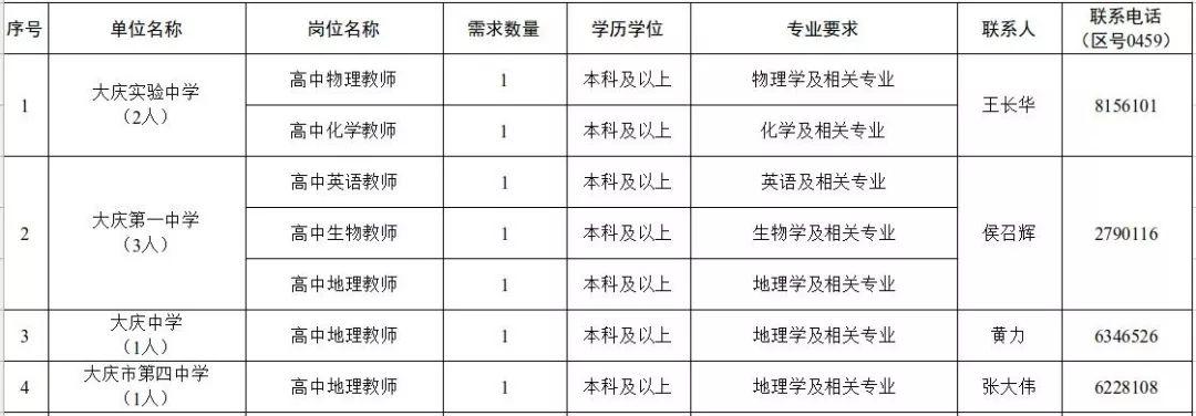 事业单位高效备考指南与备考计划表公开