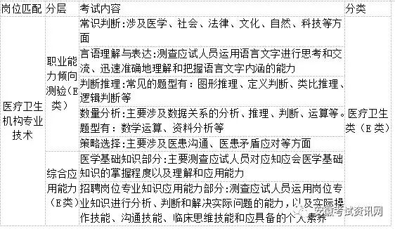 事业单位考试大纲2023概览，洞悉考试内容，掌握高效备考策略